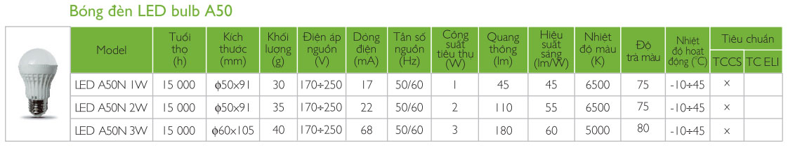 Bóng đèn led Rạng Đông 3W - LED A50N 3W