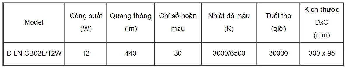 5159_den-led-op-tran-cl-04-12w-d-1 Đèn LED ốp trần chống bụi Rạng Đông D LN CB02L/12W