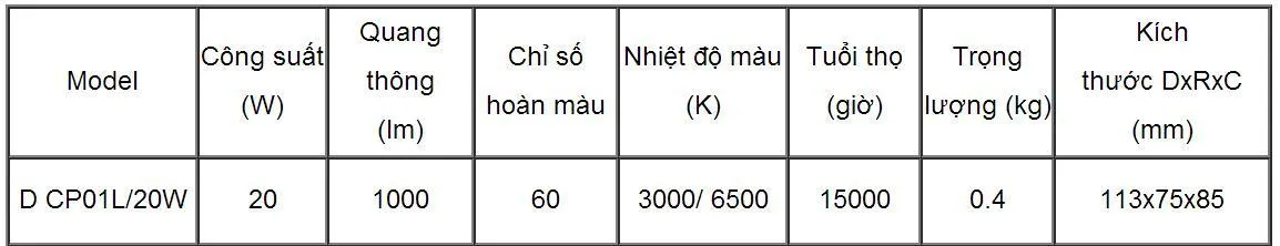 5167_den-rang-dong-chieu-pha-led-1 Đèn LED chiếu pha 20W - D CP01L/20W Rạng Đông