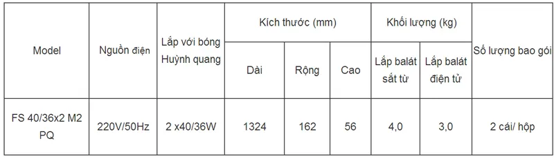 5184_bo-phan-quang-doi-40_36wx2m2pq-1 Máng đèn huỳnh quang Phân quang FS 40/36x2 M2 PQ