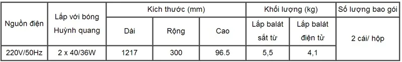 5189_mang-am-tran-fs-40_36wx2-m6-1 Máng đèn huỳnh quang âm trần 2 bóng 1m2 FS 40/36 x 2 M6 - Rạng Đông
