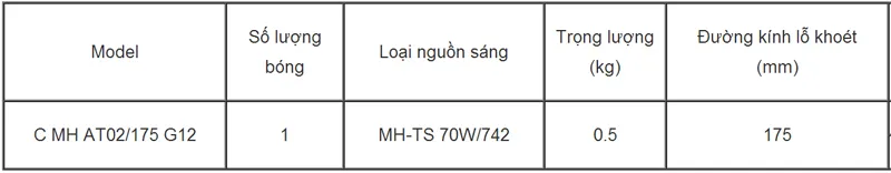 5234_chao-den-downlight-cfc-175-1 Chao đèn Metal Halide chiếu pha C MH AT02/175 G12