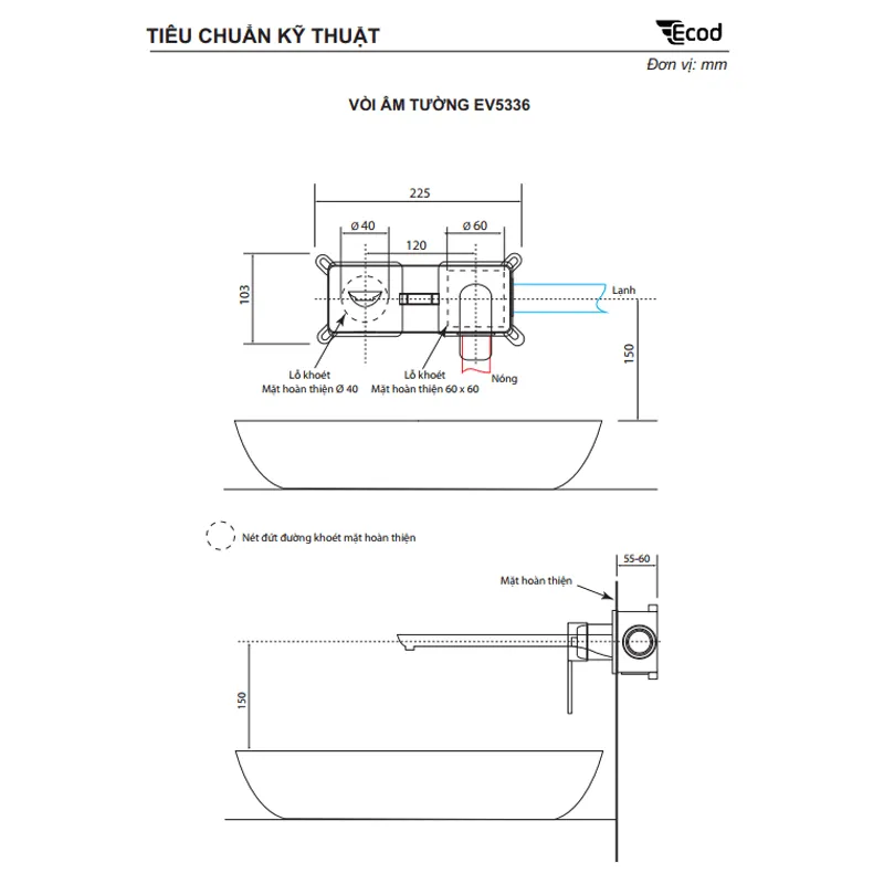tskt-ev5336