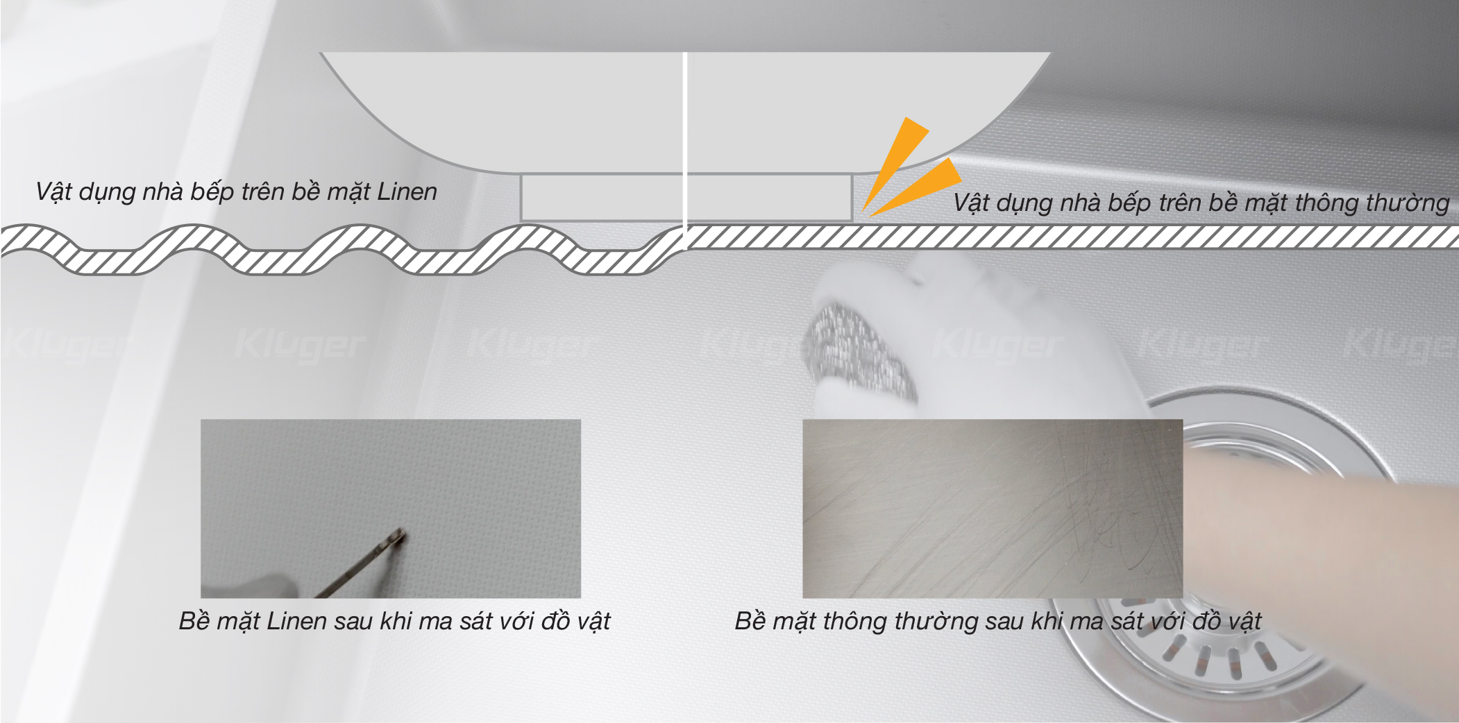 Chậu rửa bát Kluger KWU8161FB K600 chống xước Chậu rửa bát Kluger KWU8161FB K600 chống xước