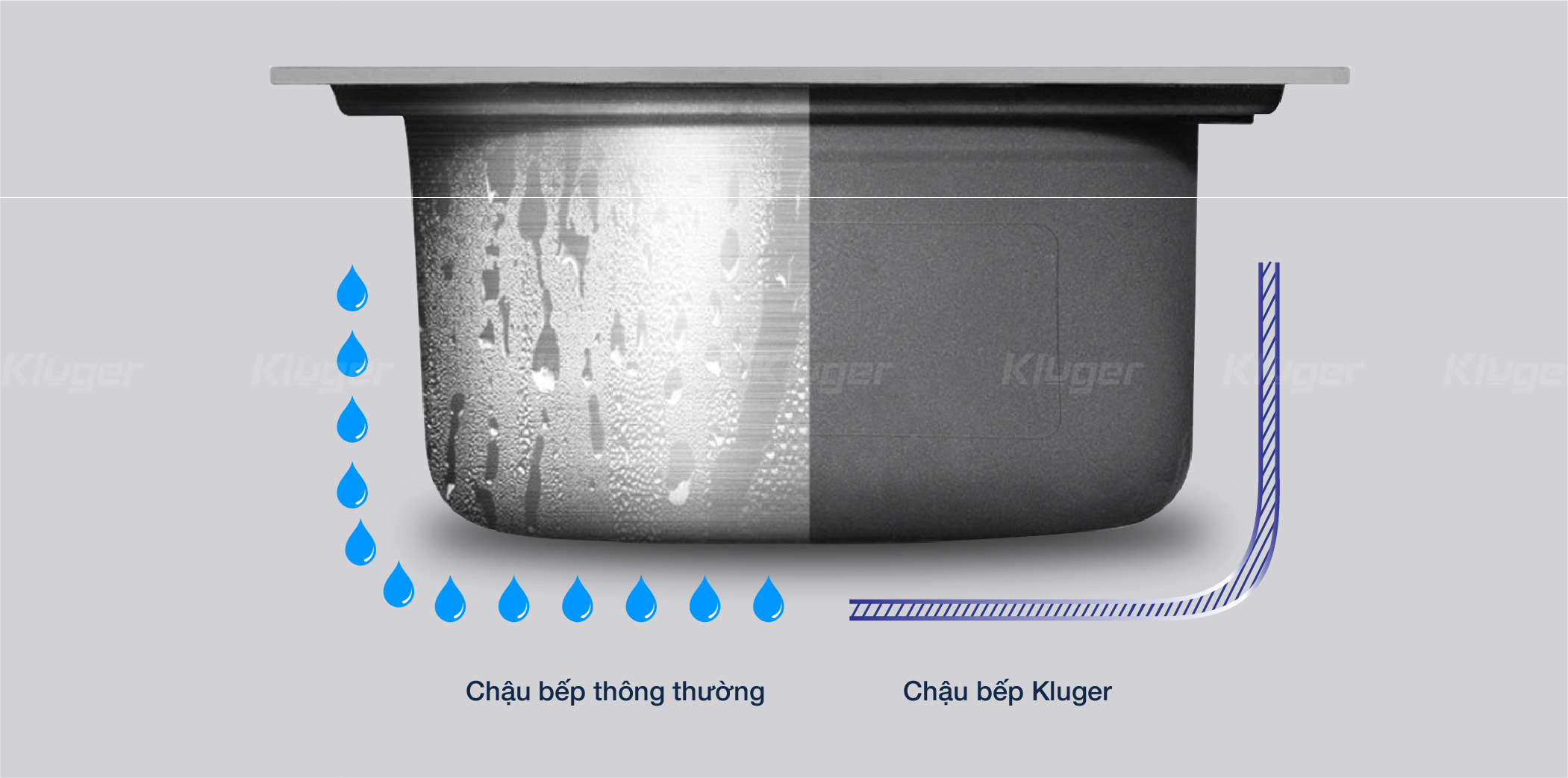 Chậu rửa bát Kluger KWU8161FB K600 ép chống ngưng tụ nước Chậu rửa bát Kluger KWU8161FB K600 ép chống ngưng tụ nước