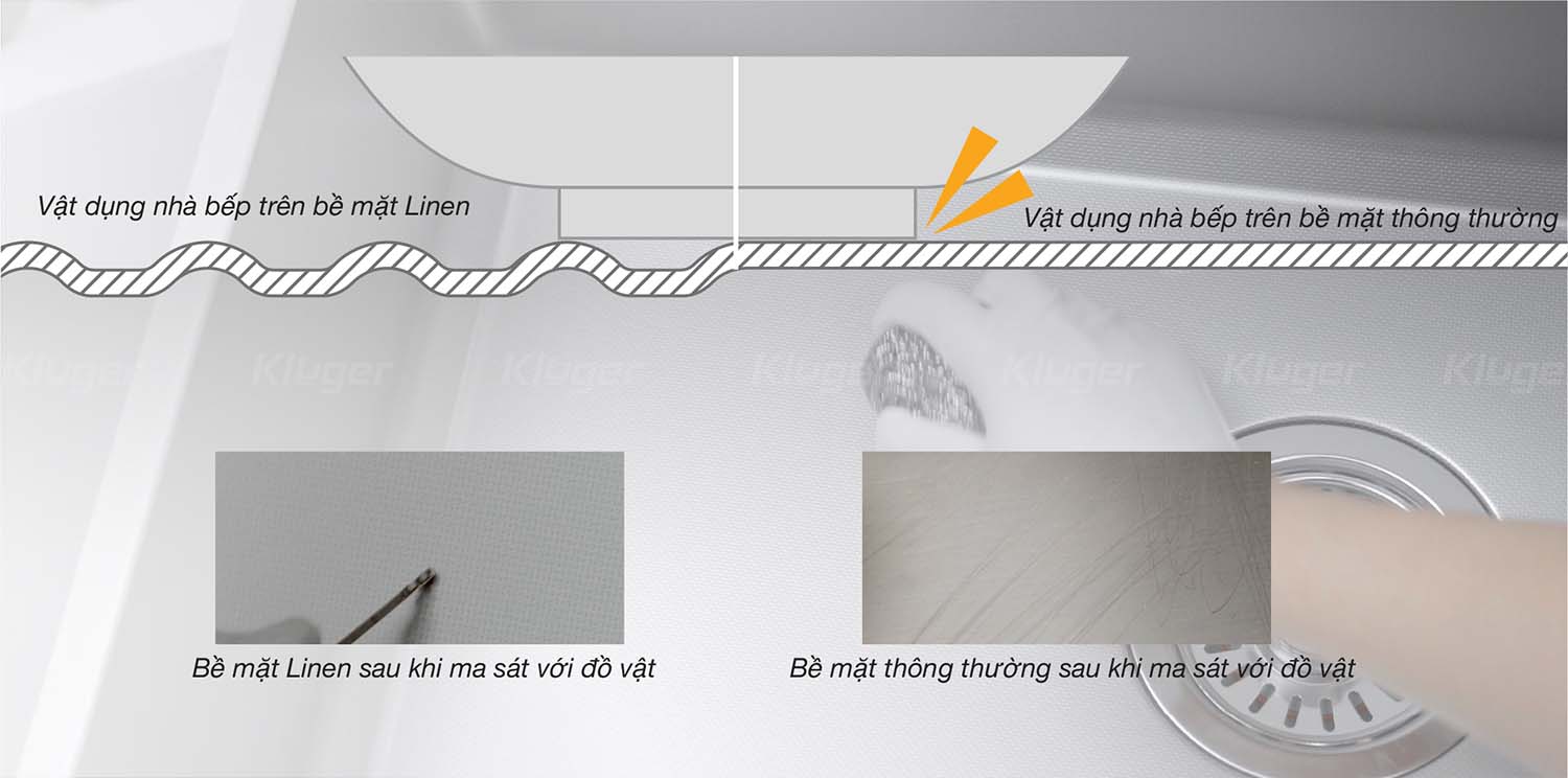 Bề mặt LINEN chống xước hiệu quả. Bề mặt LINEN chống xước hiệu quả.