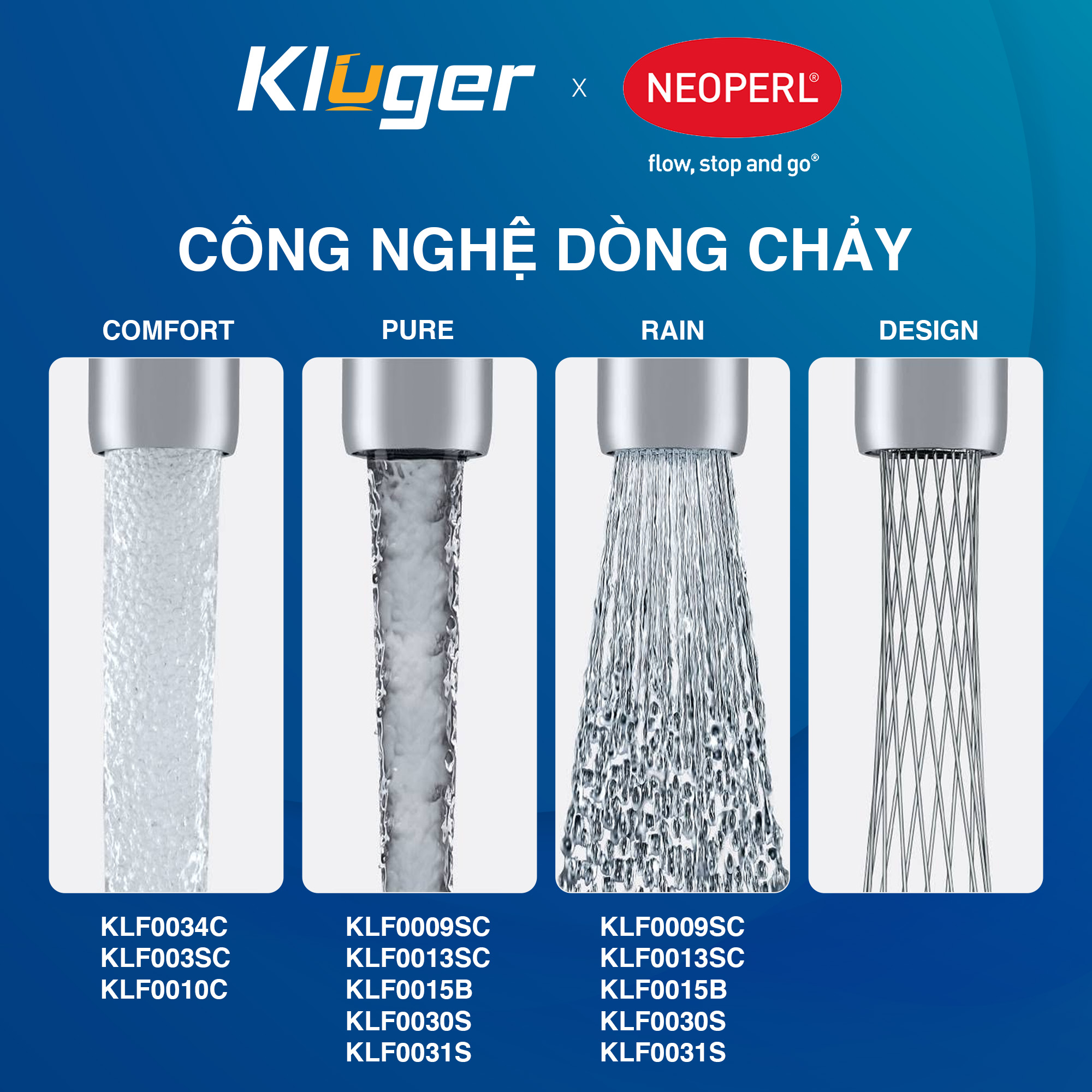 Chế độ chảy vòi rửa bát dây rút thế hệ mới của Kluger