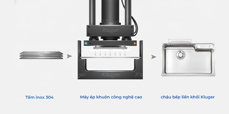 Công nghệ ép khuôn liền khối tại nên chậu rửa bát Kluger KH8050FS SL Công nghệ ép khuôn liền khối tại nên chậu rửa bát Kluger KH8050FS SL