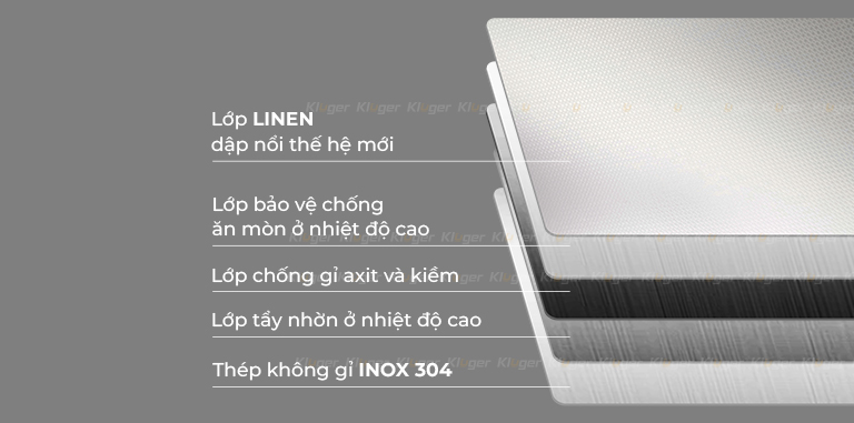 Vật liệu inox 304 bề mặt LINEN chậu rửa bát Kluger Vật liệu inox 304 bề mặt LINEN chậu rửa bát Kluger